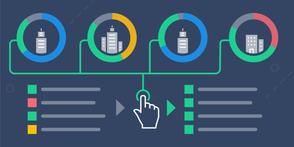 Stay on top of customer cybersecurity with monitoring and remediation