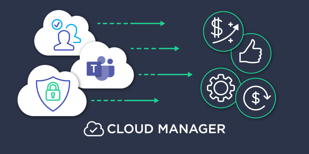 Pre-built automation to win in cloud