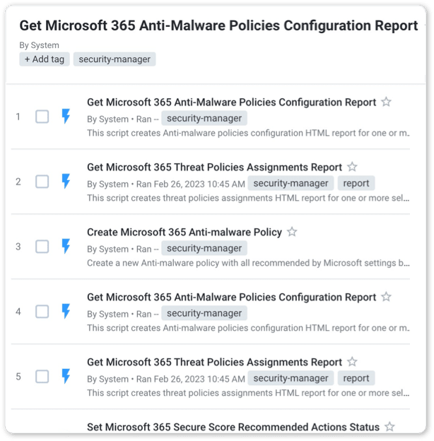 Anti-Malware - Microsoft 365 Security Management