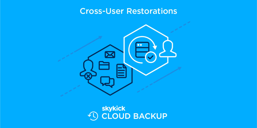 Cross-user restoration means ensures that important information remains accessible to the right people, regardless of staffing changes. 